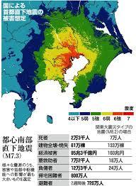 首都圏直下型地震.jpg