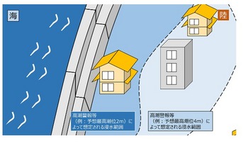 FireShot Capture 097 - 気象庁｜高潮に関する防災気象情報の活用 - www.jma.go.jp.jpg